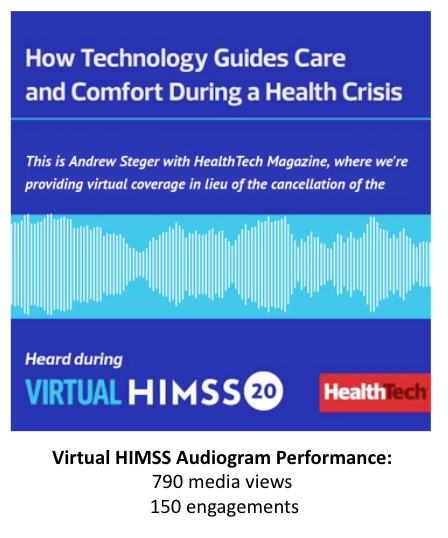 HIMSS_audiogram