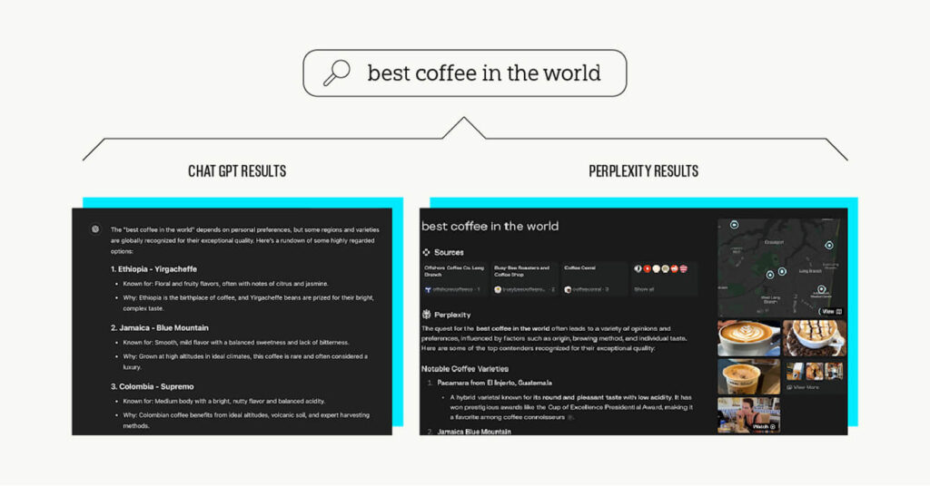 Graphic of screenshots of search results